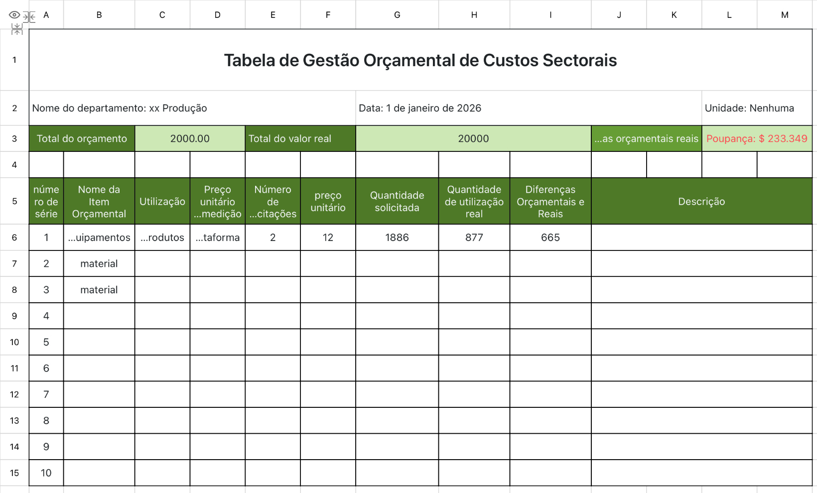 Tabela de Gestão Orçamental de Custos do Departamento